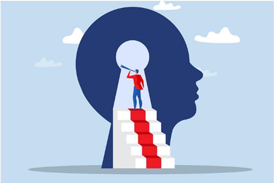 Awareness of Awareness in Academic Education