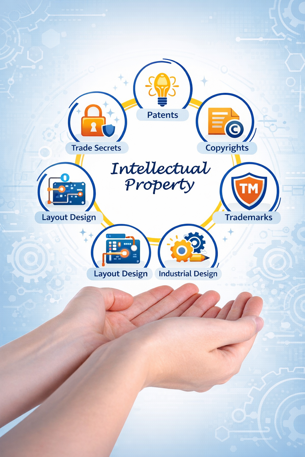 Protecting Innovation in Engineering: Why Intellectual Property Is the Key to Turning Ideas into Impact