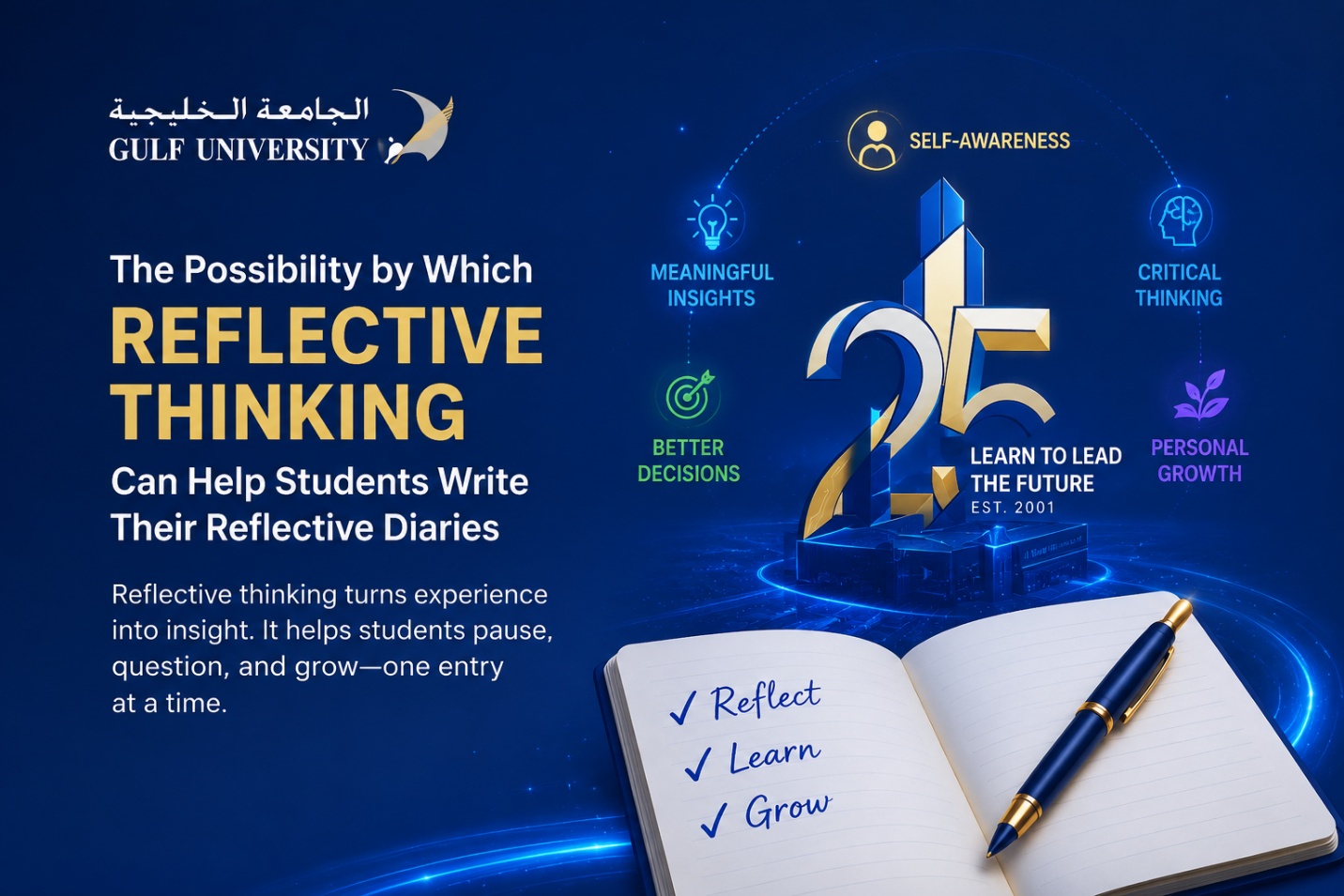 Reflective Thinking and AI: Transforming the Way Students Write Reflective Diaries