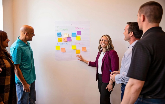 High-performing teams collaborating on strategy execution