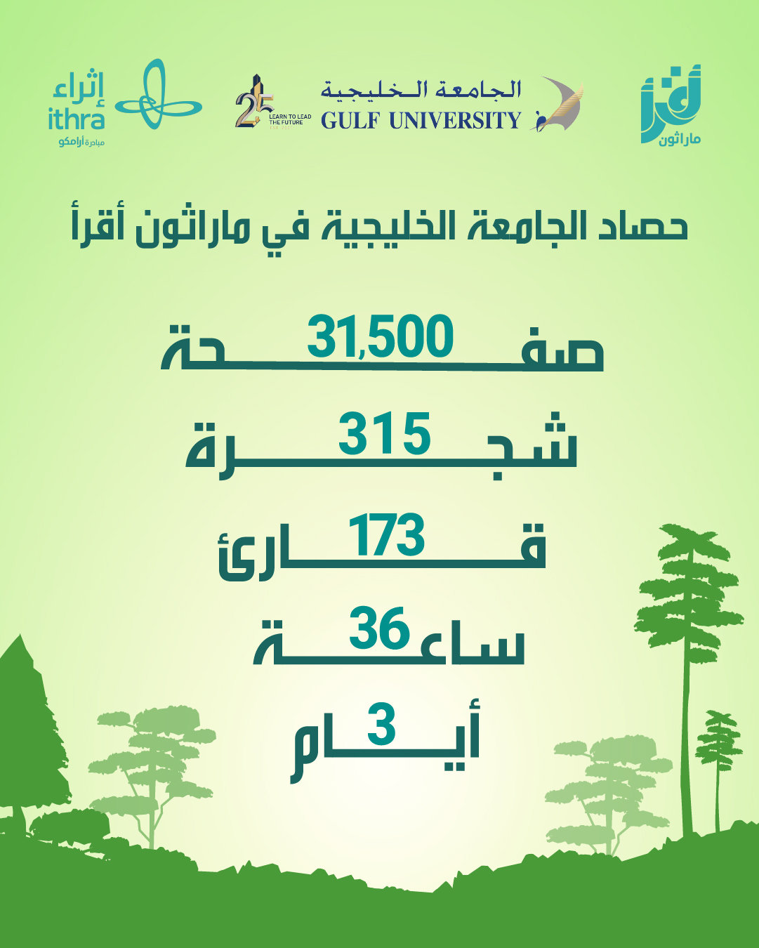 Gulf University Represents Bahrain for the First Time in the Fifth Edition of the “Iqra” Marathon, Uniting 54 Arab Libraries Across 14 Countries