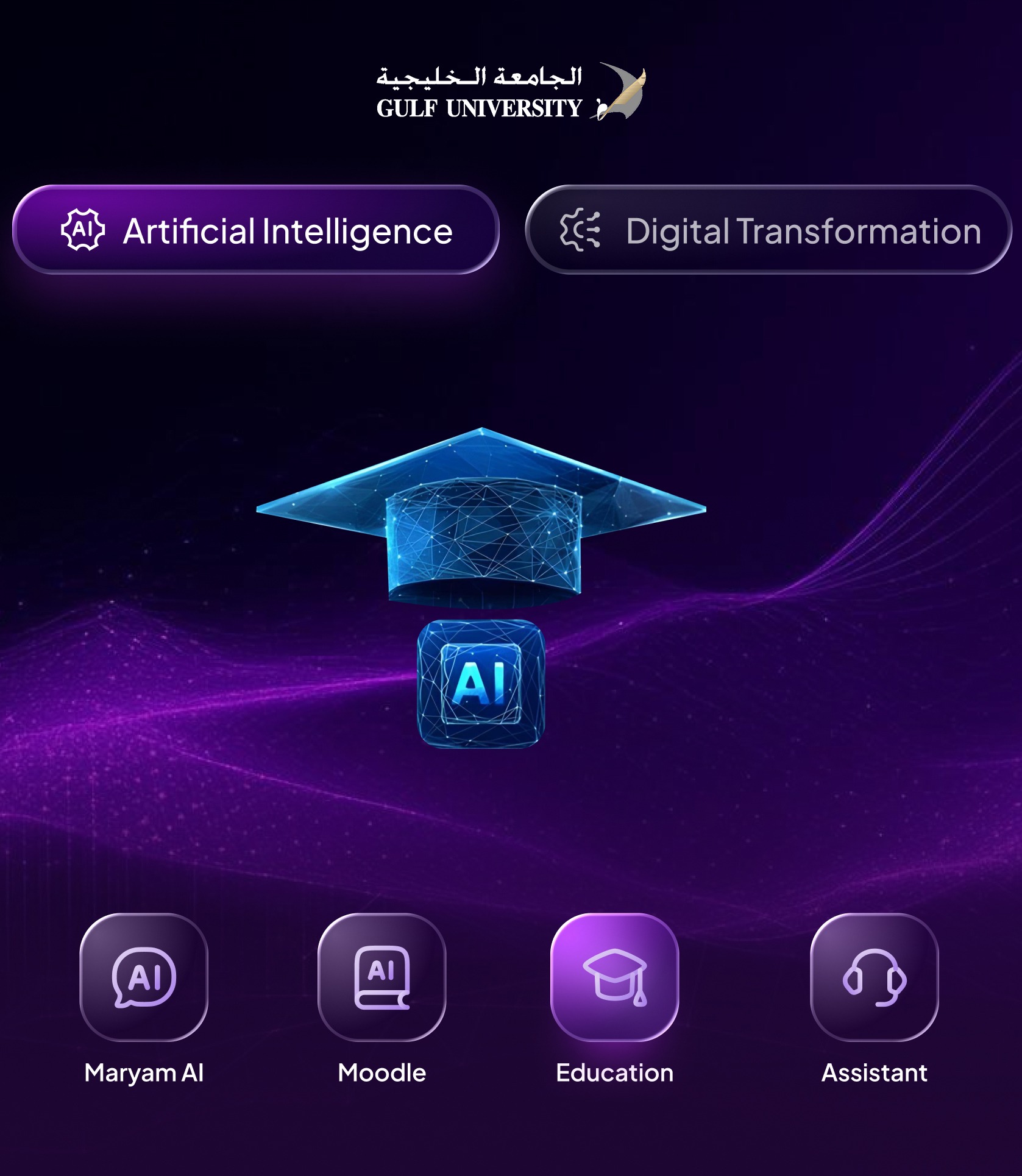Gulf University’s Response to the AI Revolution -AI Reflection into the GU’s Strategic Plan 2022-27