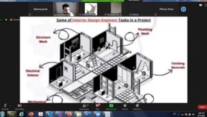 Workshop "We Are Engineers Not Only Designers"