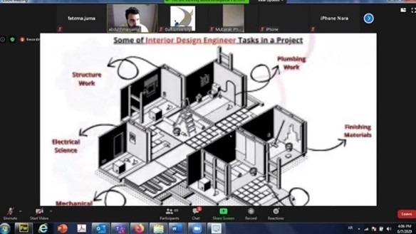 Workshop "We Are Engineers Not Only Designers"