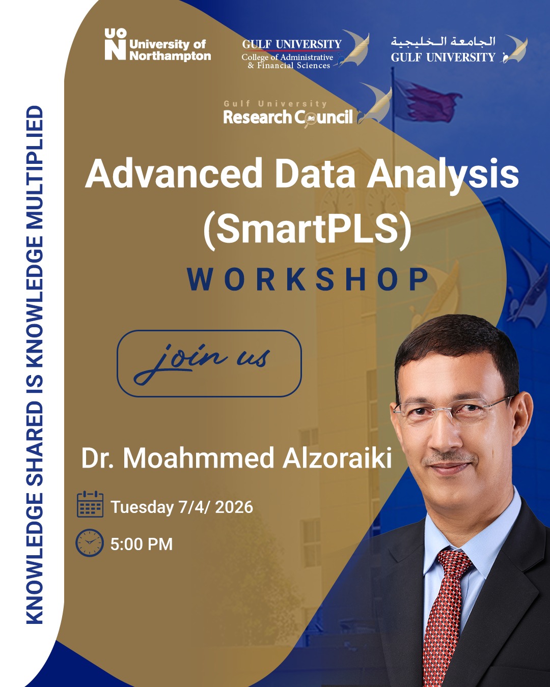 Dr. Mohammed Alzoraiki Workshop: Advanced Data Analysis (SmartPLS)